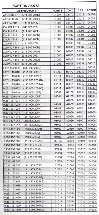 BOSCH 04004 Rotor For Assorted VW Distributors, See Chart