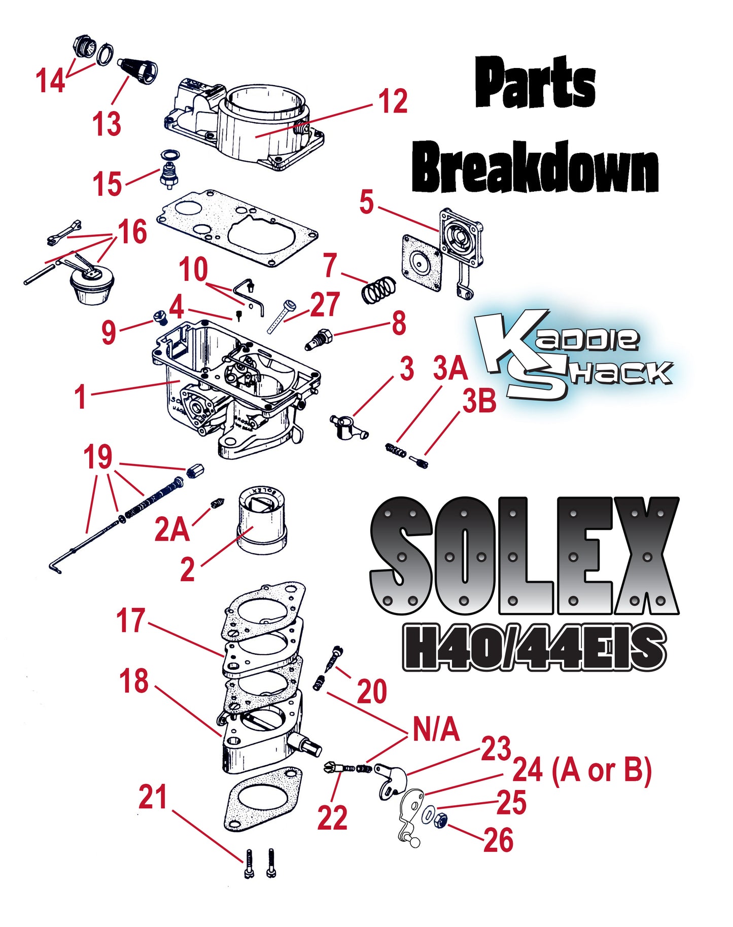 Kadron Carburetor Replacement Parts: Parts Breakdown & Pricing (Used)